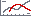  :   COMOY`S SUNRISE SMOOTH BENT BILLIARD 6079